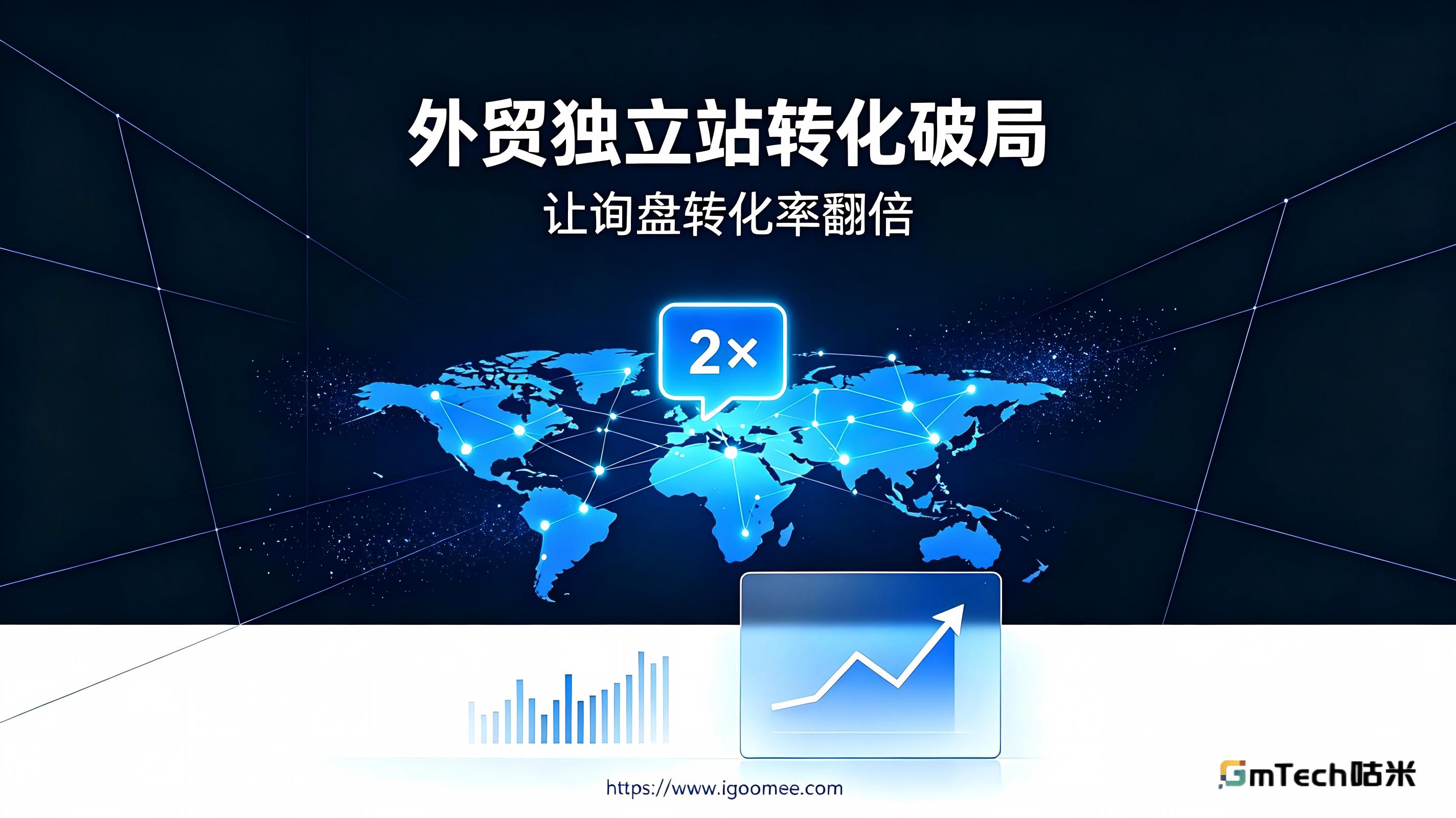 外贸独立站转化破局配图.jpeg