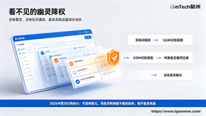 GSIM采购意图识别模型与外贸SEO优化指南配图.jpeg