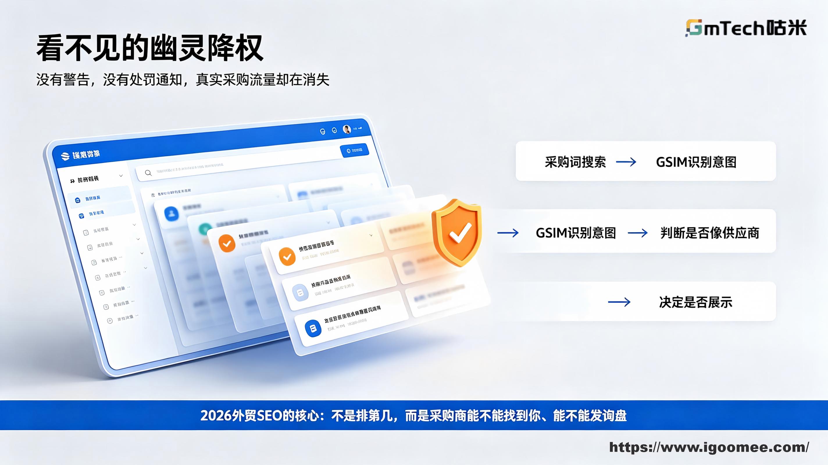 GSIM采购意图识别模型与外贸SEO优化指南配图.jpeg