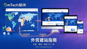 外贸建站指南配图.png