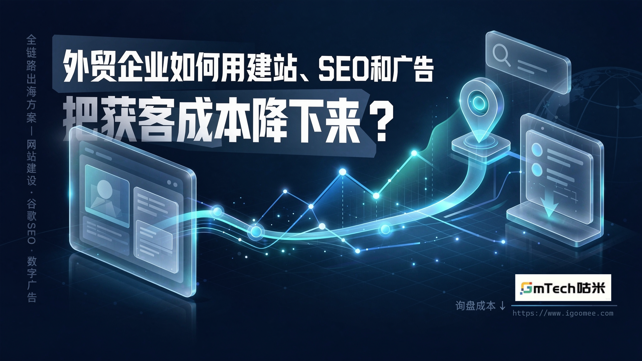 外贸企业如何用建站、SEO和广告，把获客成本降下来？