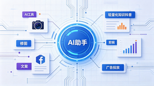生成FACEBOOK关注内容文章.png