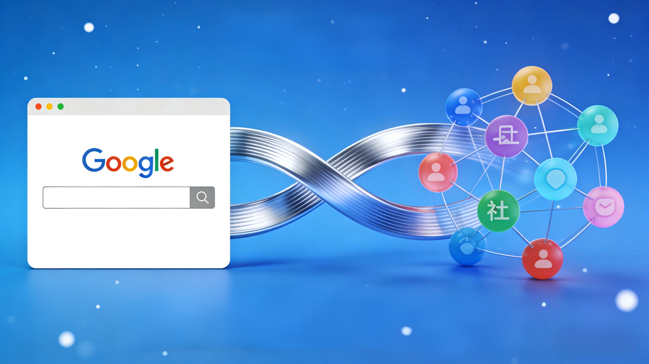 谷歌+社媒：双剑合璧，直击高获客成本痛点